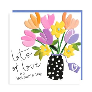 Mother’s Day Spring Flowers Card